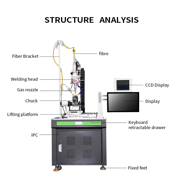 光纖連續(xù)激光焊接機